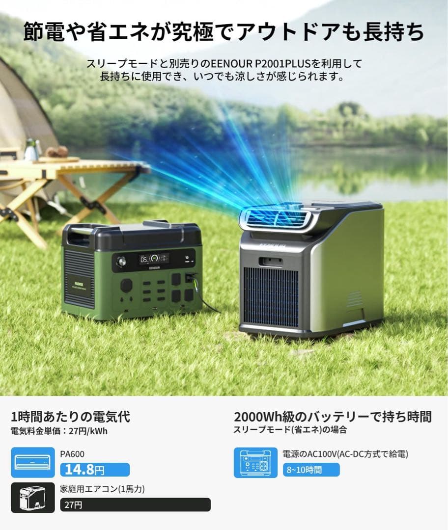 EENOUR ポータブルエアコン PA600 1.758kW/6000Btu
