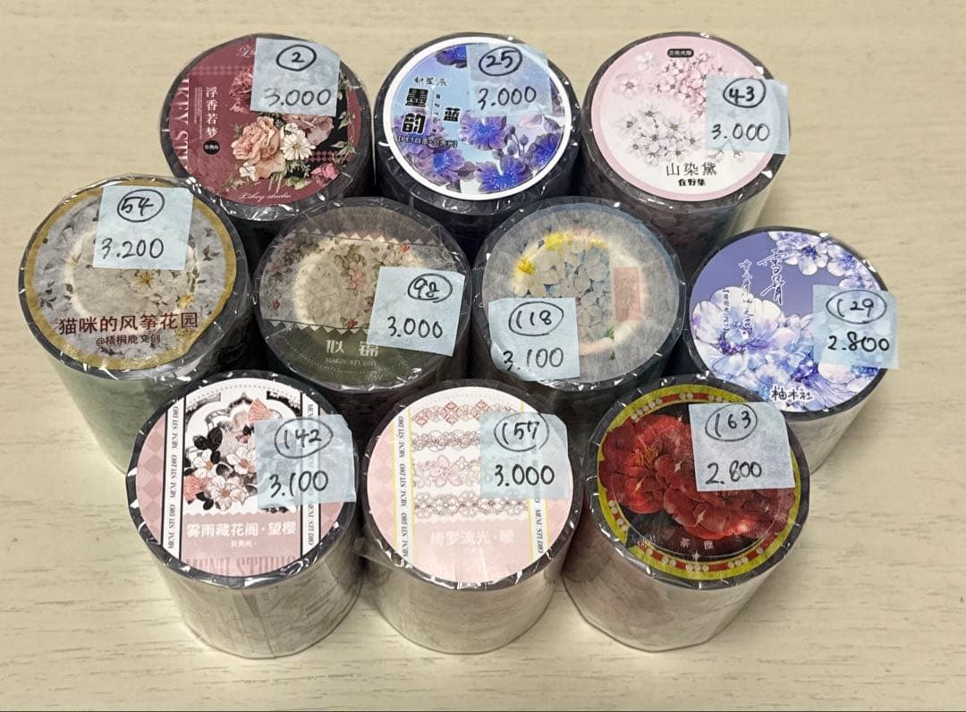 Rihoさま専用ページ