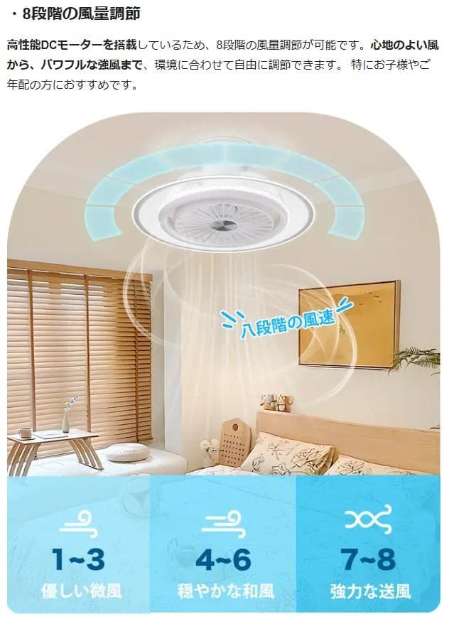 照明+送風(自動首振り)+空気循環！外観美を追求するLEDシーリングファンライト