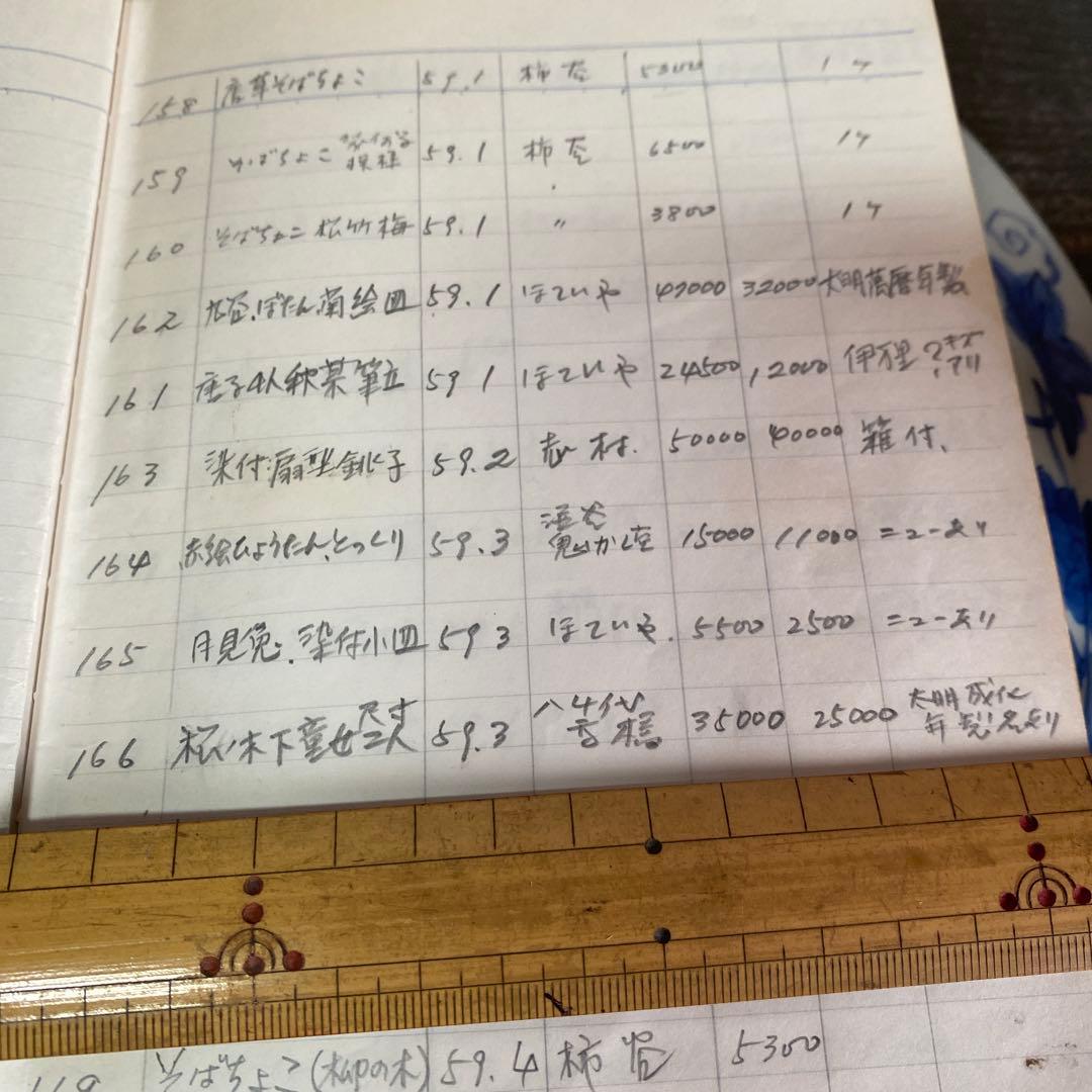 古伊万里酒呑童子図大皿