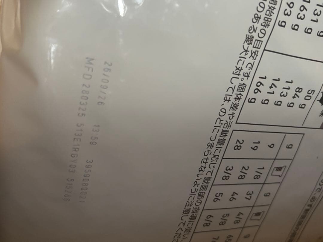 ロイヤルカナン　消化器サポート　高繊維　8キロ