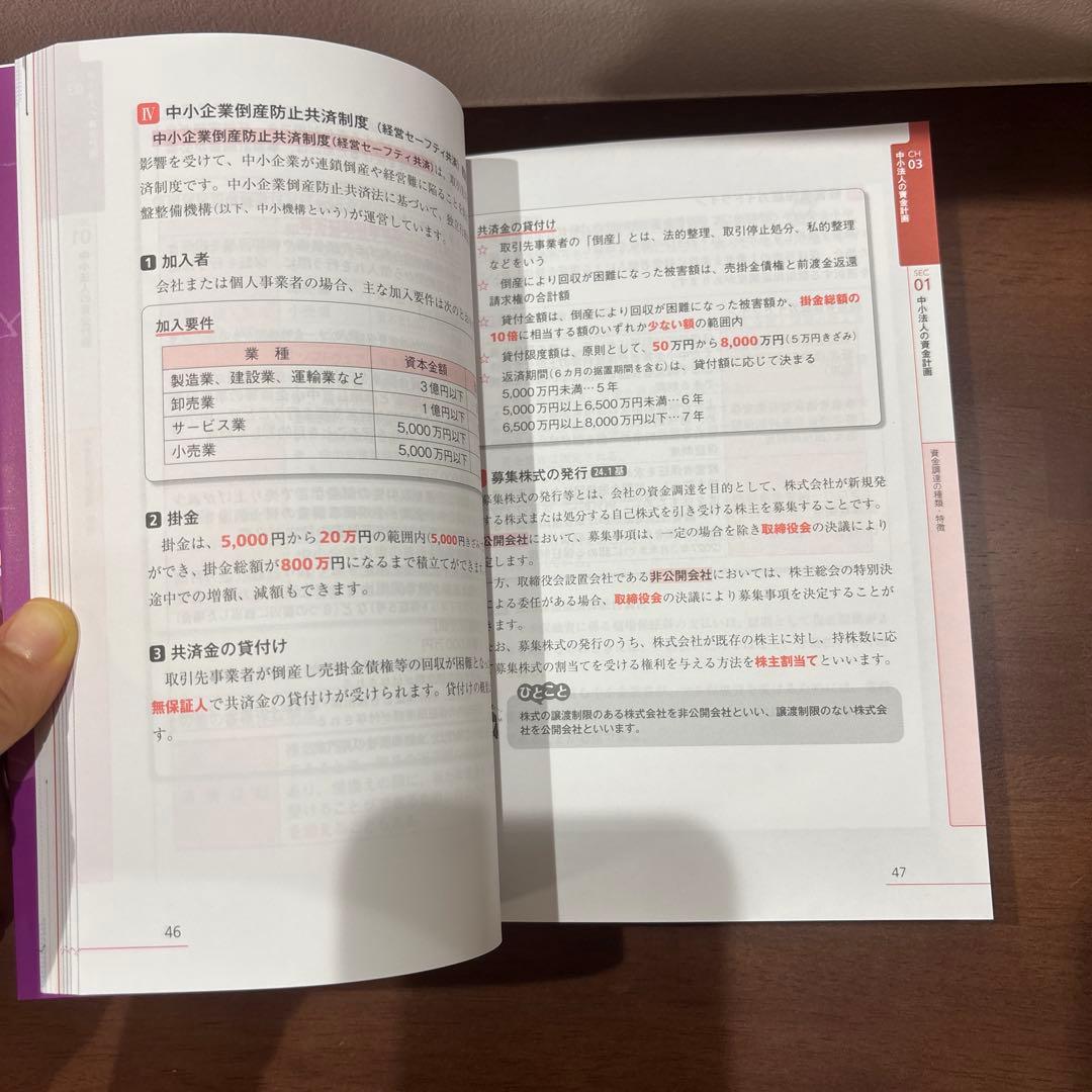 あんこ2026年FP1級教科書vol.1.vol.2.問題集.3冊セット