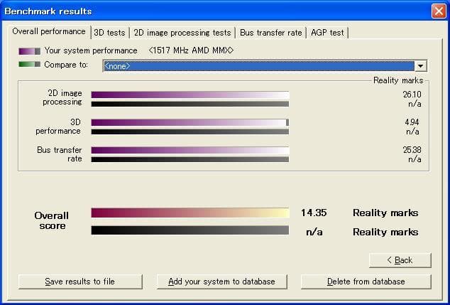 コンパクトレトロPC Windows XP