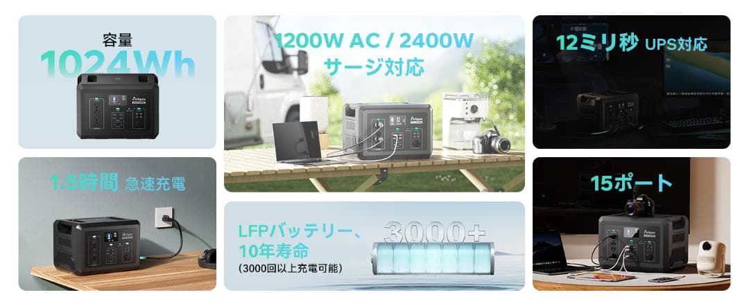 Arkpax ポータブル電源 1024Wh 定格1200W AC100V UPS