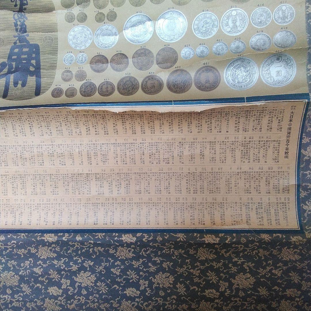 大日本帝国貨幣古銭図。