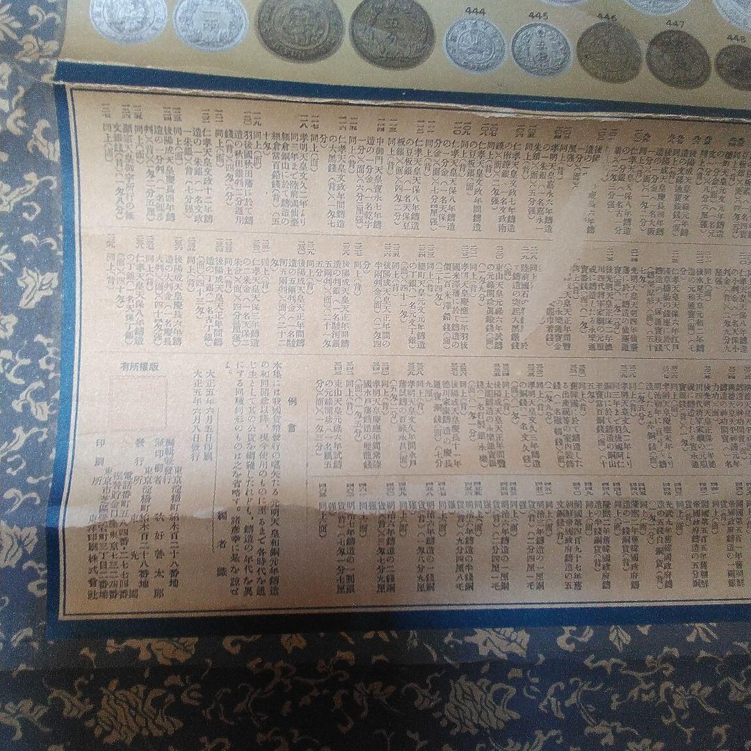 大日本帝国貨幣古銭図。