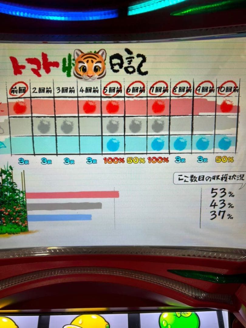 小麦粉マン様用6号機　パチスロ実機　山佐　スーパーリノSP 家スロフルセット