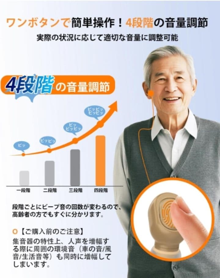 [セット売り19点]集音器　簡単操作・自動電源ON/OFF★新品未使用