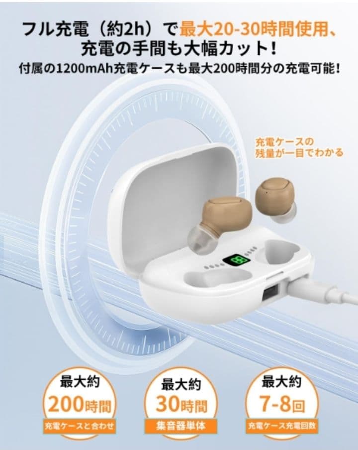 [セット売り19点]集音器　簡単操作・自動電源ON/OFF★新品未使用