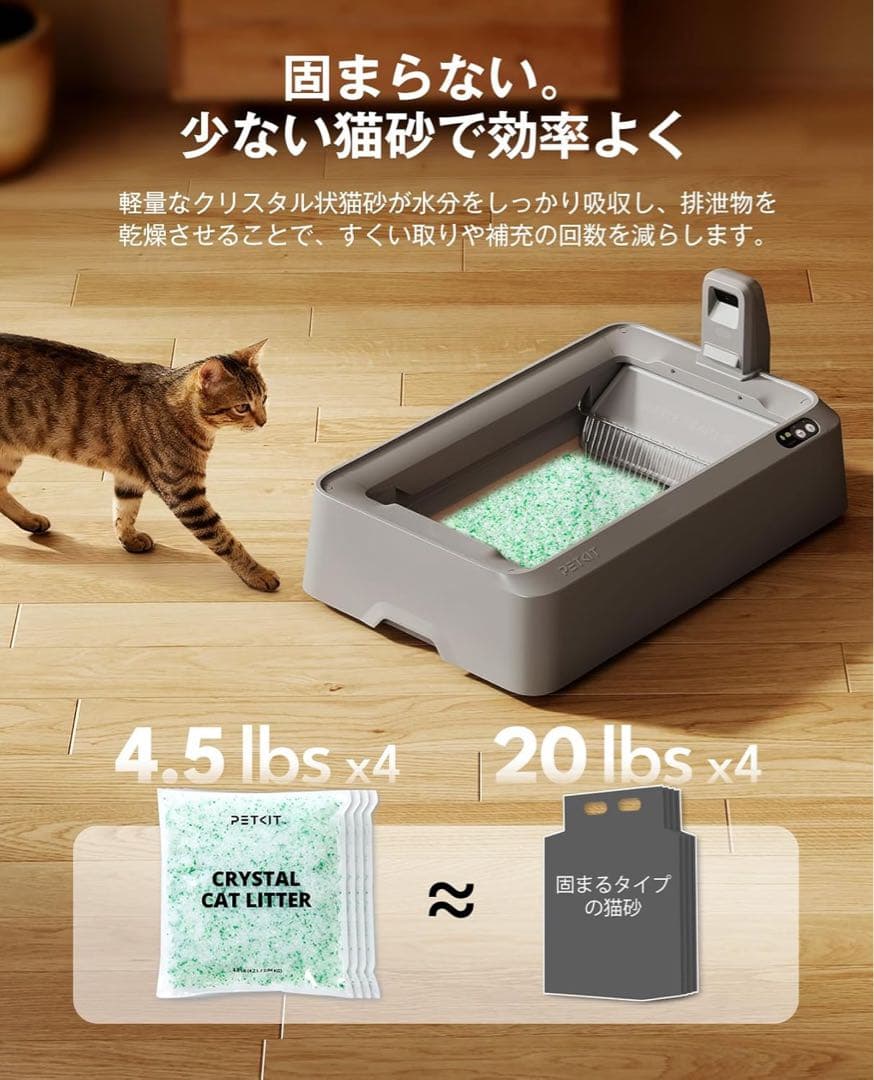 新品 PETKIT猫用 自動トイレ クリスタル猫砂 セット