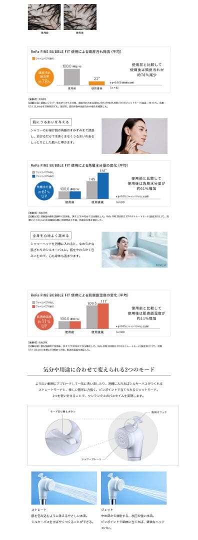 【リファ】ReFa　ファインバブル フィット