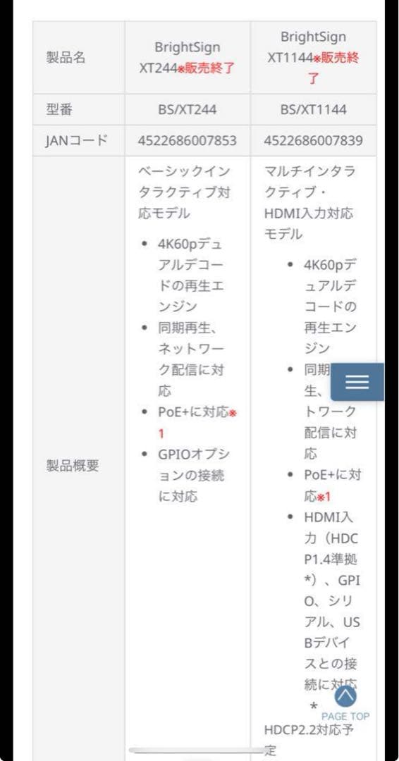BrightSign XT244 デジタルサイネージプレーヤー 4K USED