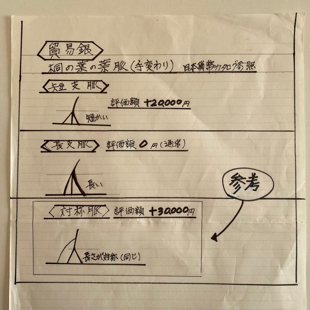 【貿易銀】明治10年銘/荘印/対称脈/日本貨幣商協同組合鑑定書付【幻の銀貨】