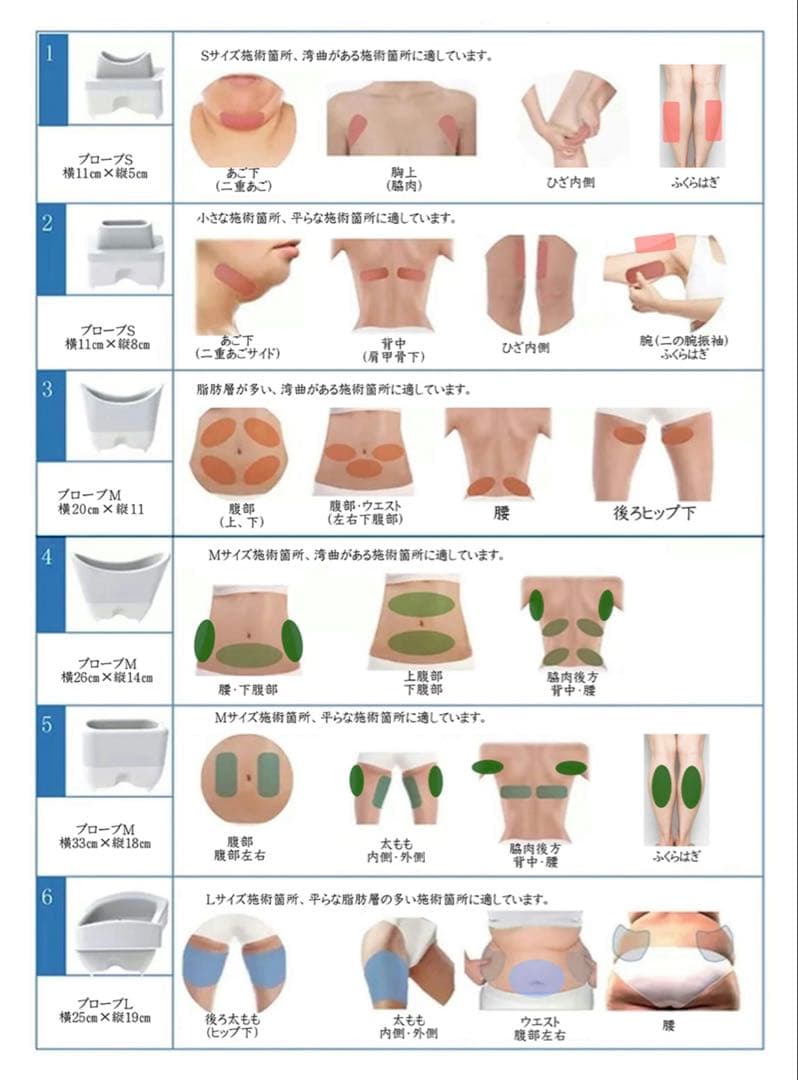 お腹用小プローブ　脂肪冷却