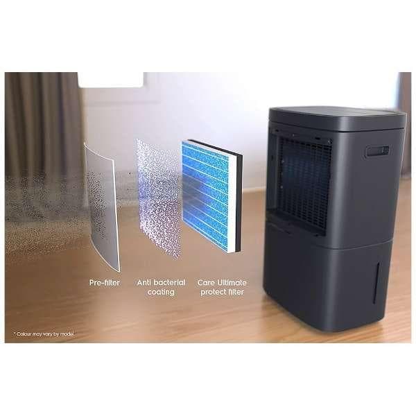 新品■Electrolux EDH12TRBD3 空気清浄機能付き除湿機