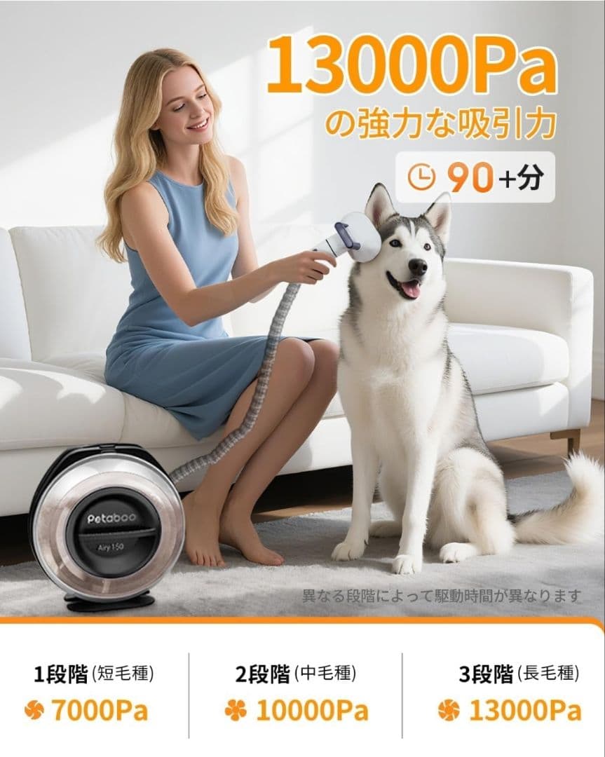 新品未使用Petaboo コードレスペット用グルーミング・掃除機