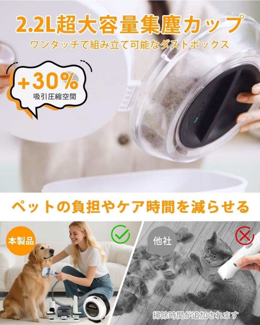 新品未使用Petaboo コードレスペット用グルーミング・掃除機