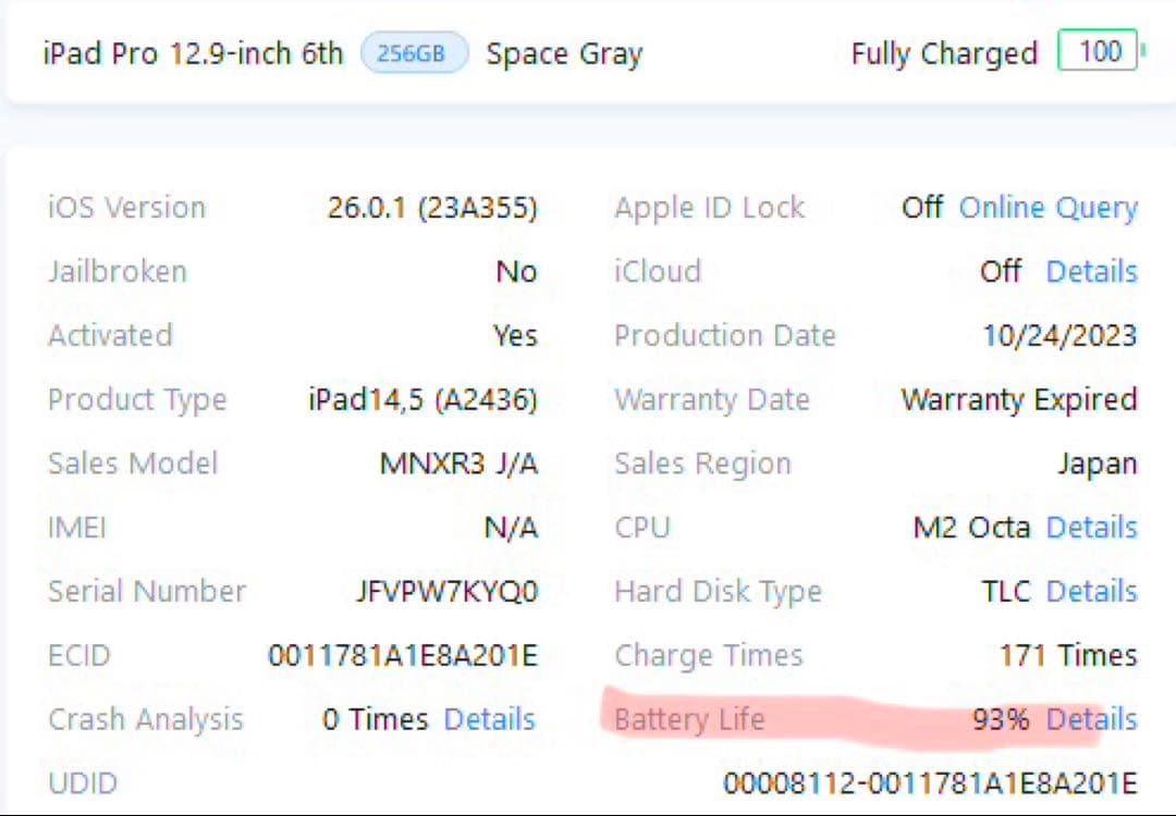 @ファ様　iPad Pro 12.9インチ 第6世代 256GB Wi-Fi