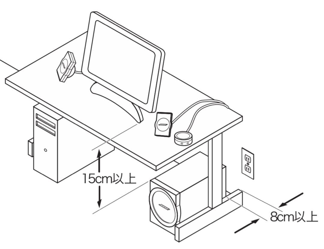 【使用品】BOSE Companion3 マルチメディアスピーカーシステム 一式