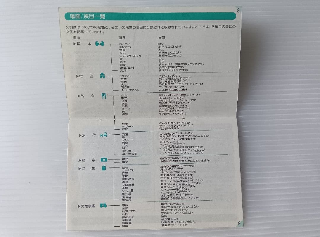 FUJI XEROX 　6ヶ国語　翻訳機