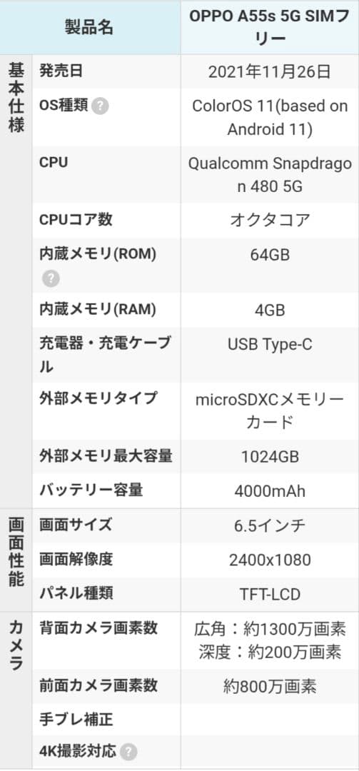 Oppoa55s　 スマートフォン デュアルカメラ