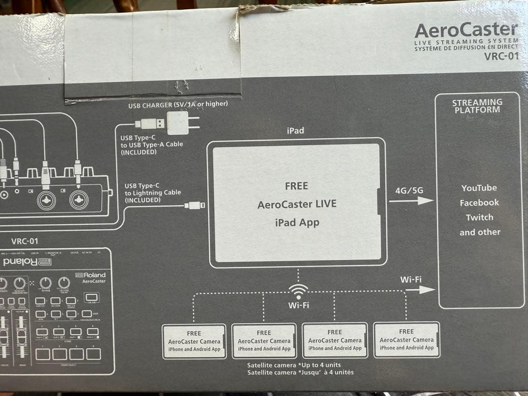 Roland AeroCaster オーディオミキサー