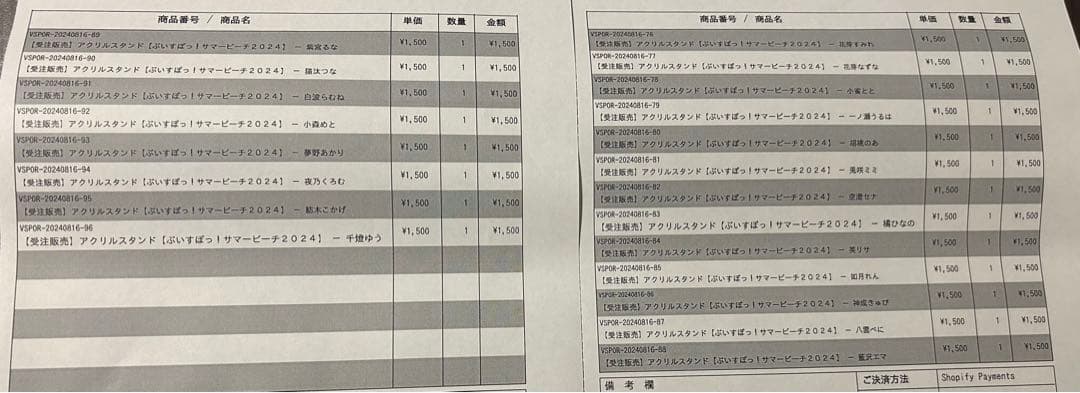 u*4様 【ぶいすぽっ！サマービーチ2024】 アクリルスタンド全21種セット