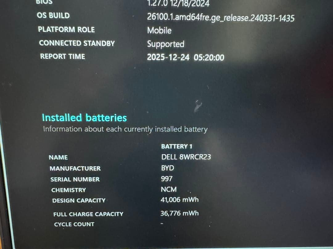 Dell Latitude 5430 Core i5 1245U メモリ16GB
