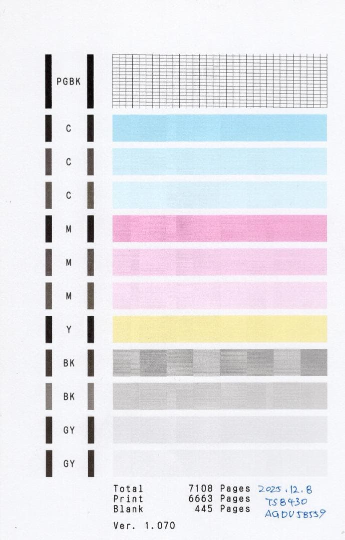 即使用可！ Canon TS8430 インクジェット複合機 印刷枚数7108枚