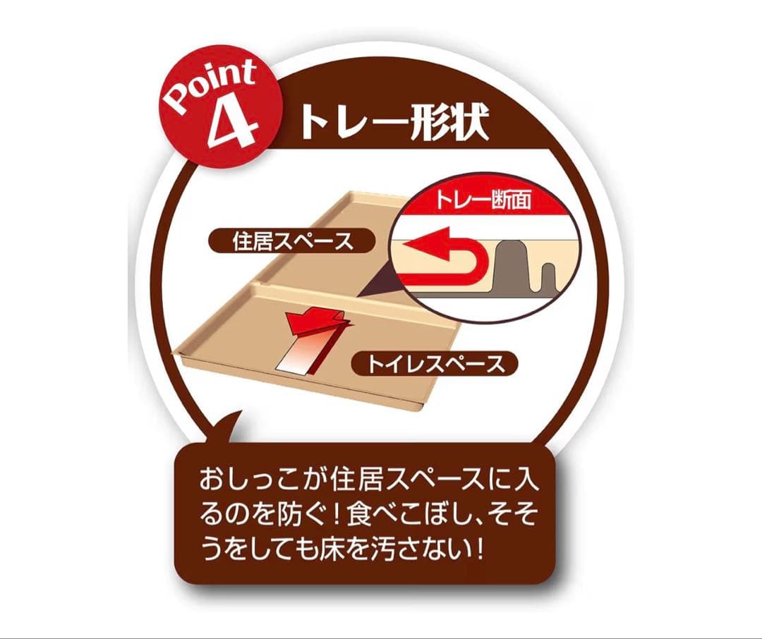 Petio トイレのしつけができるドッグルームサークル、専用トイレトレー付き