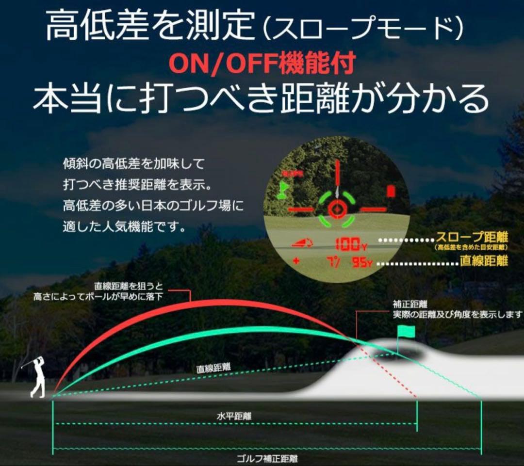 VOICEEYE ゴルフ用レーザー距離計 音声距離案内 モニター付