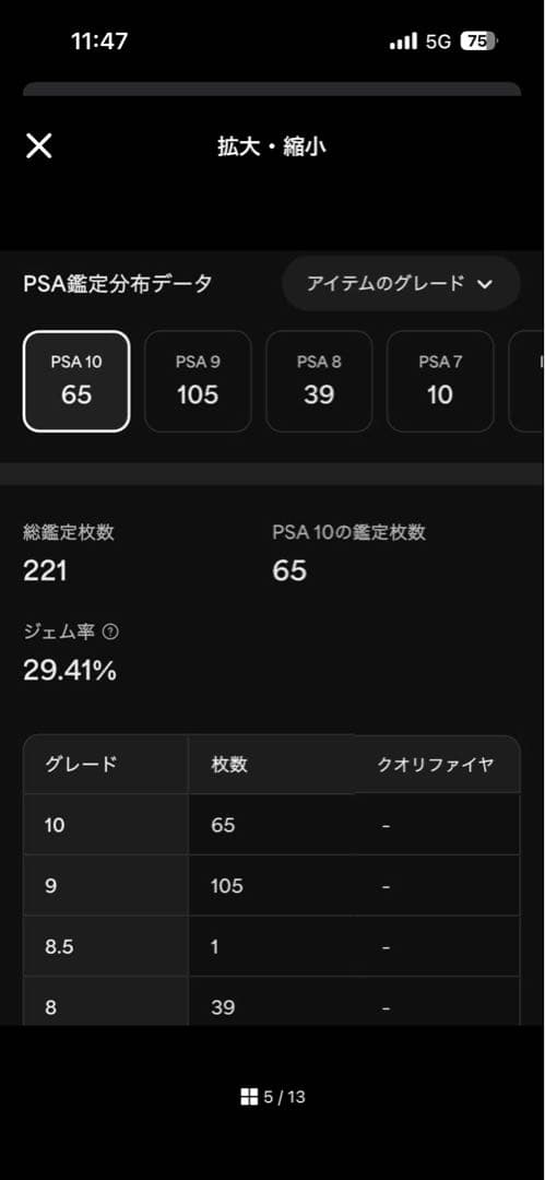 【世界に65枚】GDPB-46 孫悟空 PSA鑑定品　PSA10