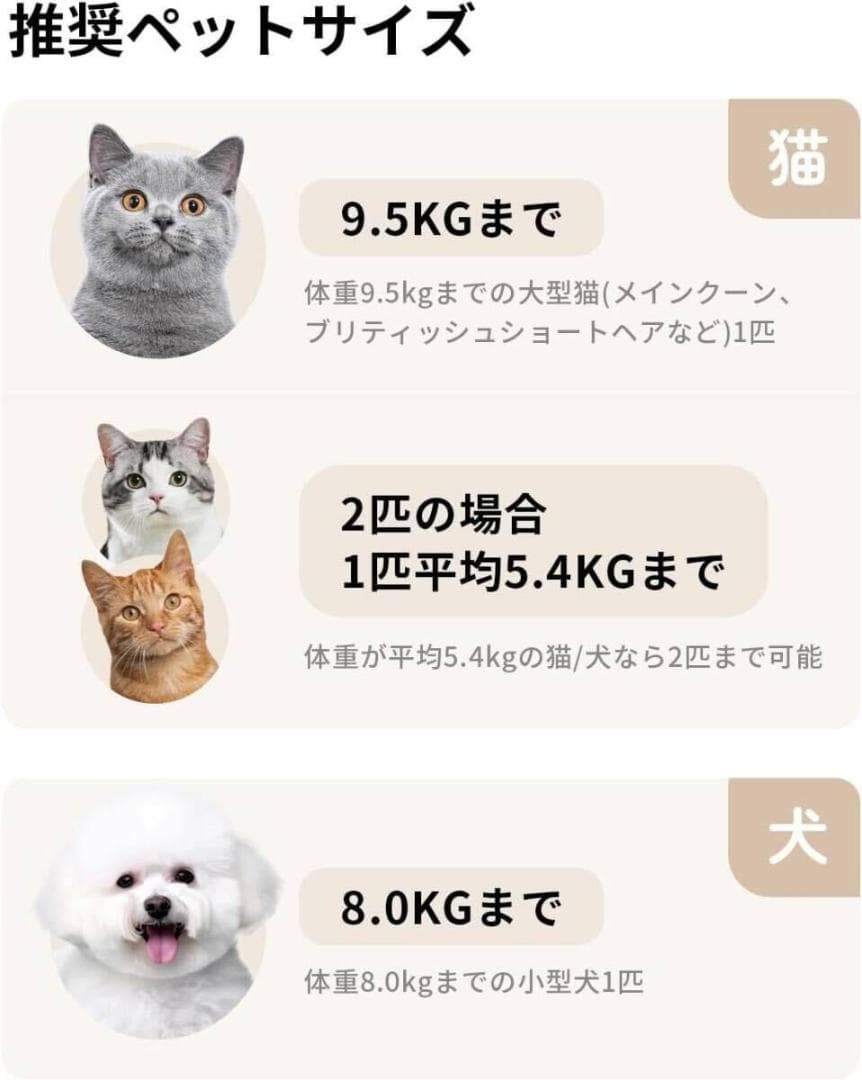 runpet ペット ドライルーム Drybo Plus 犬 猫