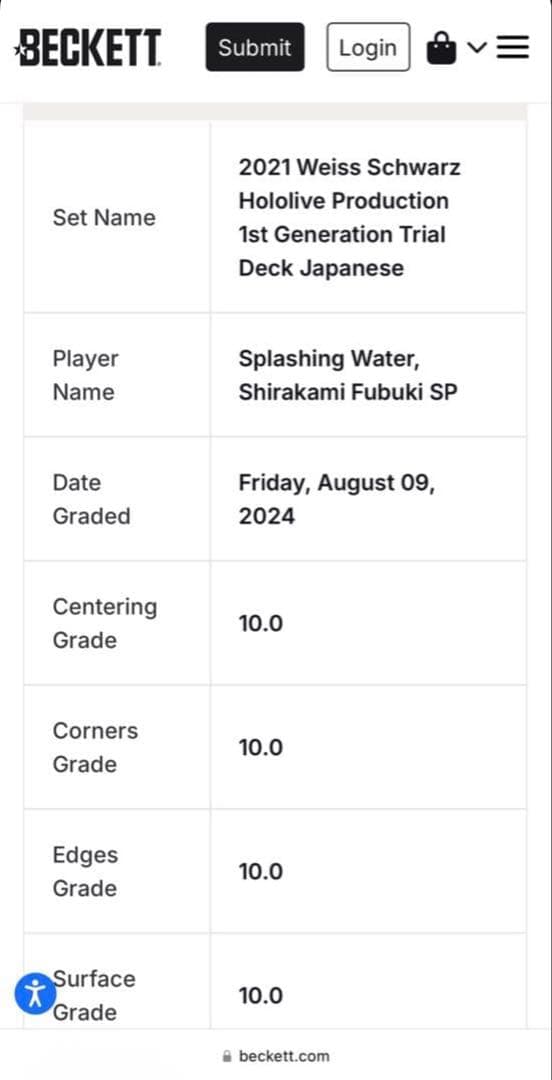 世界4枚 BGS10黒ラベル 白上フブキ SP サイン WS