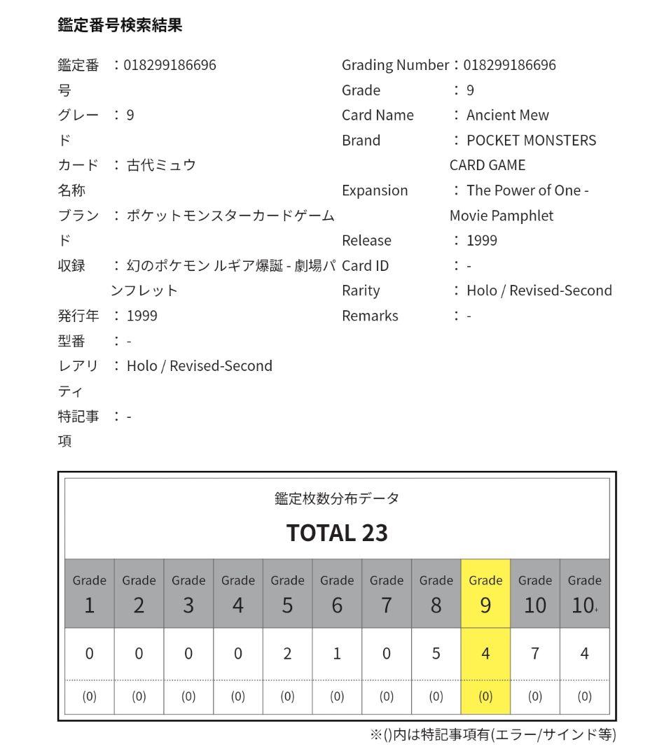 【世界4枚限定】古代ミュウ 後期修正版 国内版 ARS9 鑑定書付き ルギア爆誕