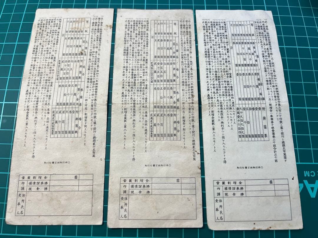 外国古紙幣　朝鮮貨幣　朝鮮殖産銀行1.3.5円愛国債