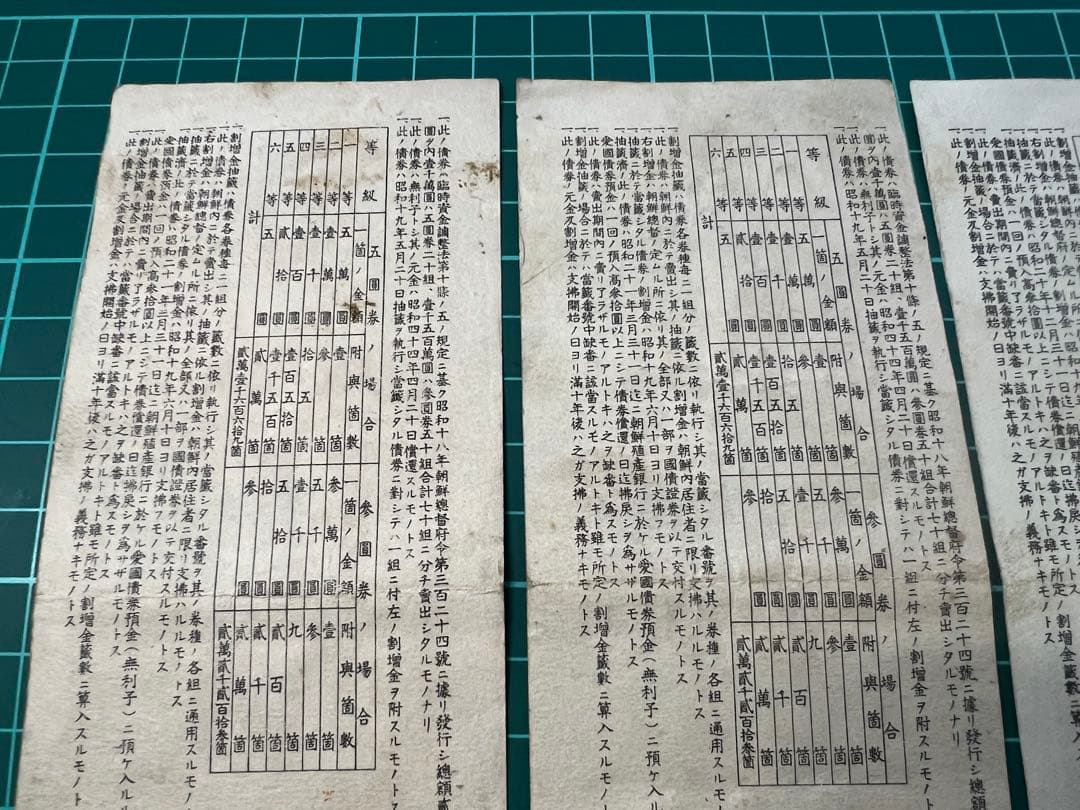 外国古紙幣　朝鮮貨幣　朝鮮殖産銀行1.3.5円愛国債