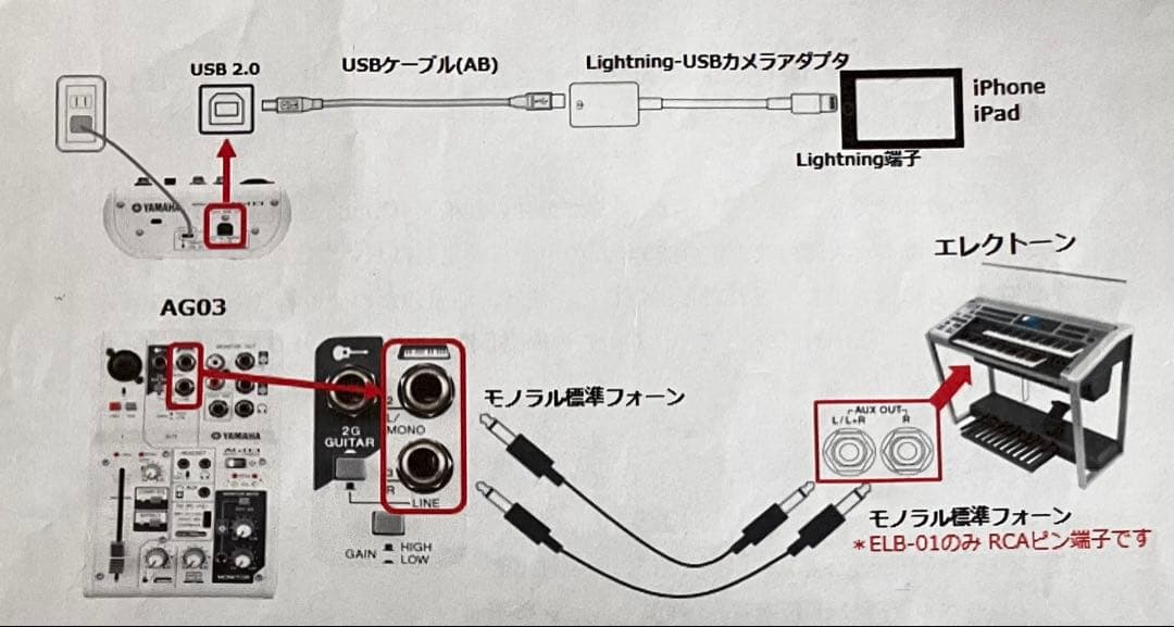 ヤマハ　ミキシングコンソール　AG03 モノラル標準フォーン他お付けします！