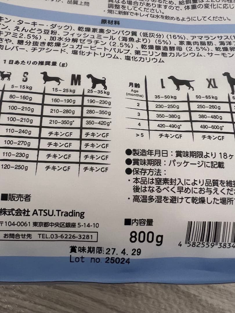 ベルカンド(BELCANDO)3.2㎏/800g×4