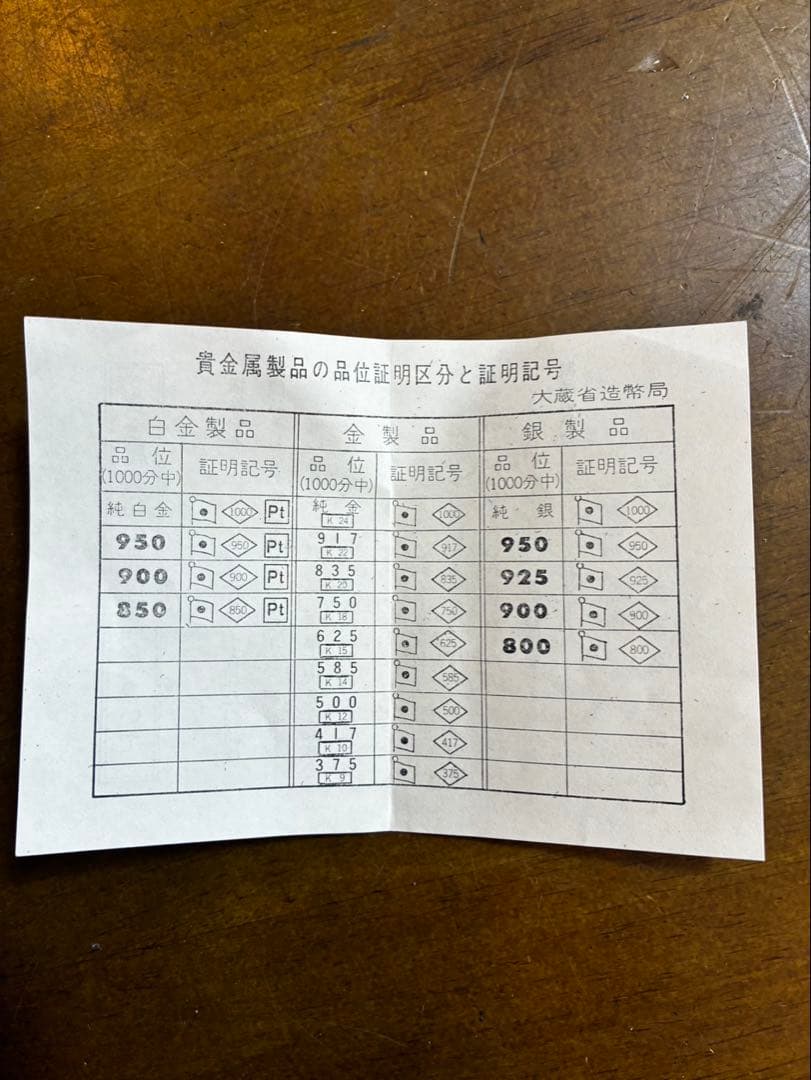 純銀製 銀杯 造幣局製 SILVER 刻印有 177g 内閣総理大臣 贈呈