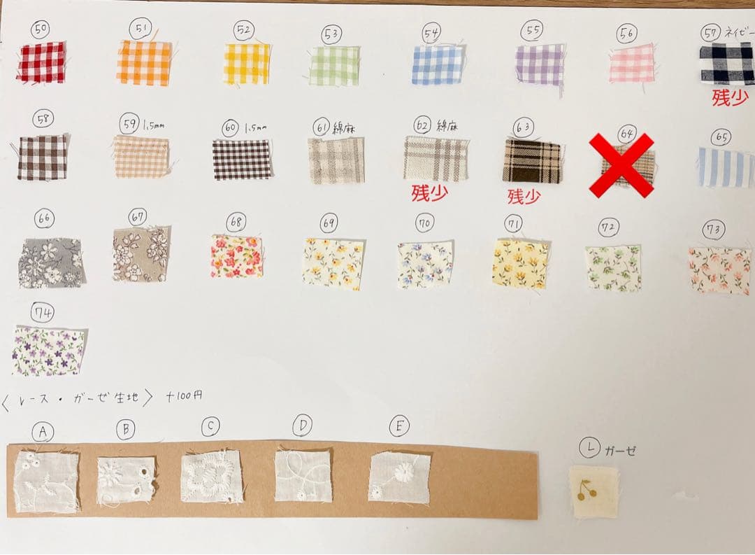 ちびぬい服 オーダーページ