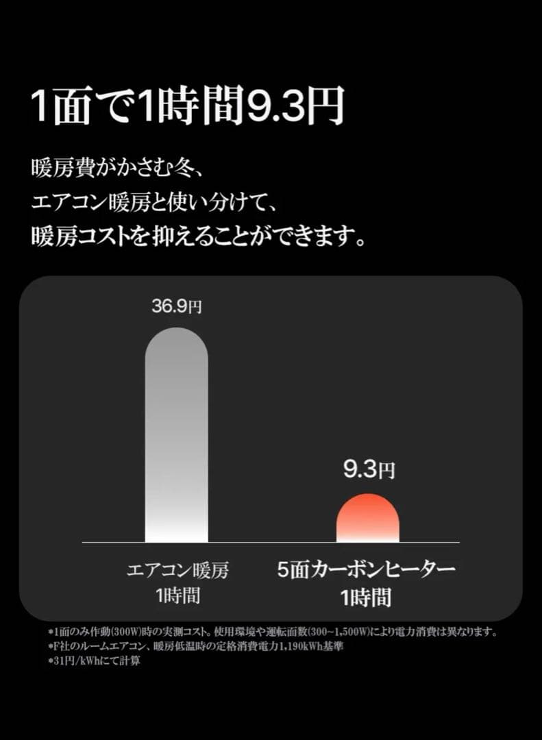 edir エディル　5面カーボンヒーター