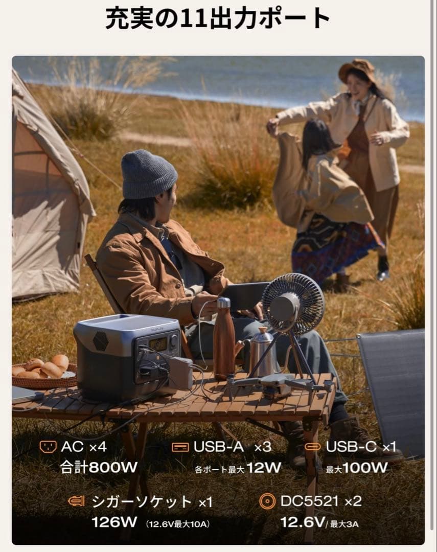 EcoFlow  2 Pro 768Wh ソーラパネル220W セット