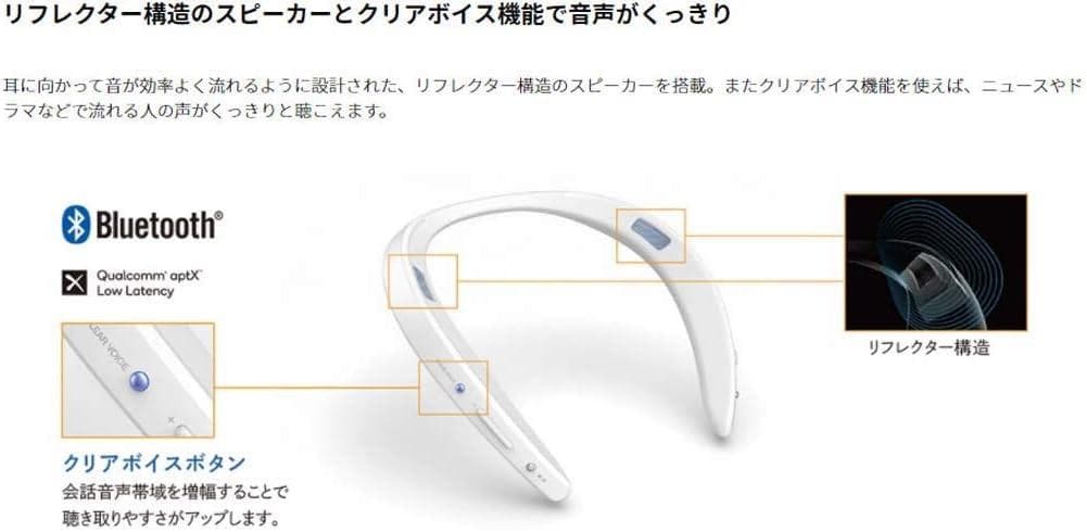 AQUOSサウンドパートナー AN-SS2-B