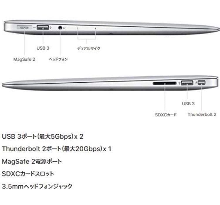 MacBook Air 13インチ