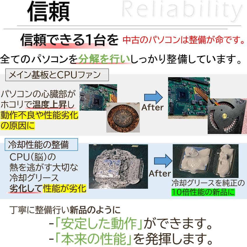 【超希少&美品】VAIO Pro ホワイトLTE+指紋認証オフィス付きノートPC