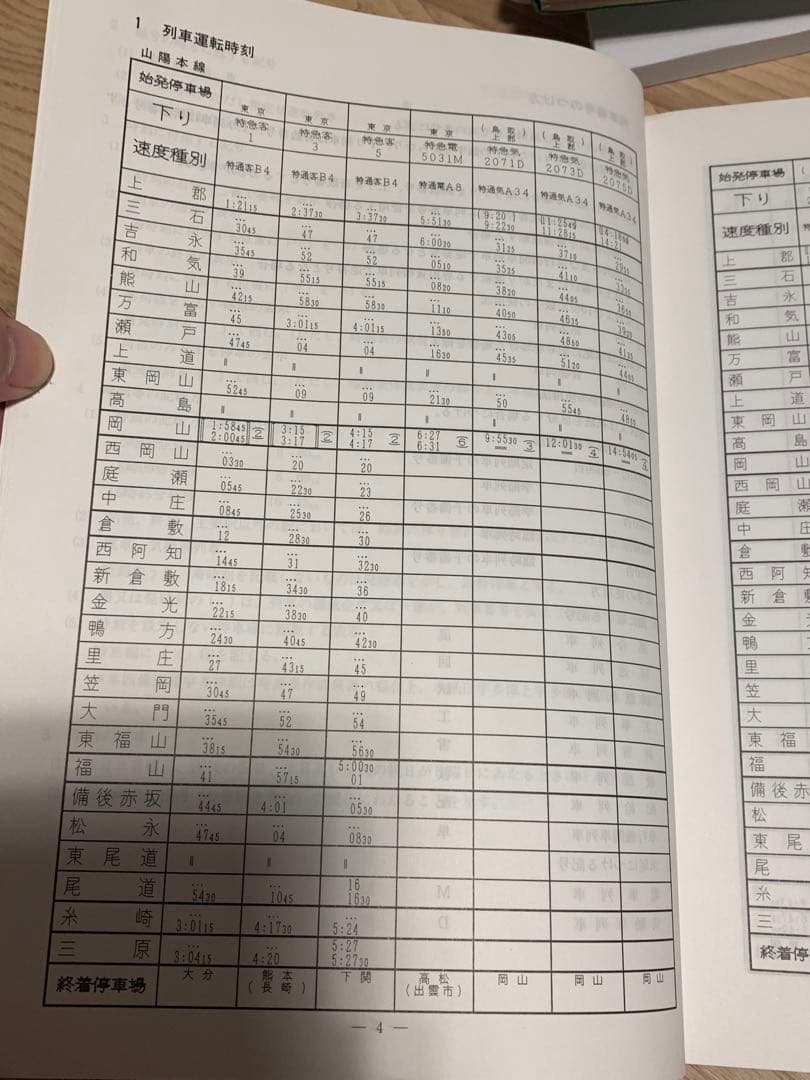 JR西日本岡山支社　列車運転時刻表(予定臨含む) 平成15年