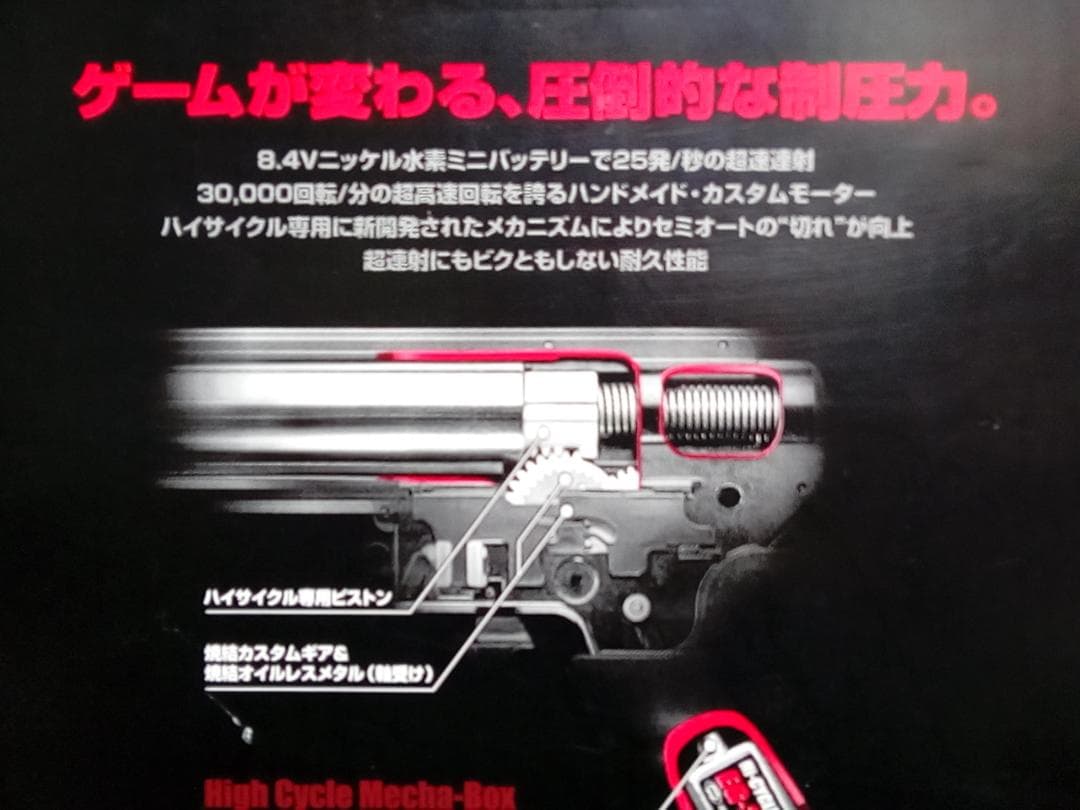 東京マルイ⭐ハイサイクル HC G3 SAS ⭐LayLax ⭐マウントベース付