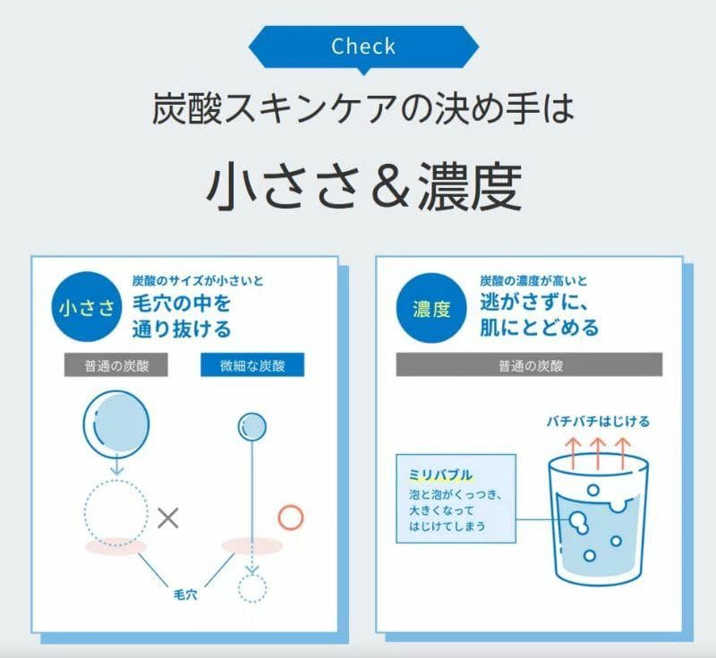 高濃度炭酸泉　炭酸シャワー　CO2 レギュレーター　 炭酸泉　お風呂　炭酸風呂