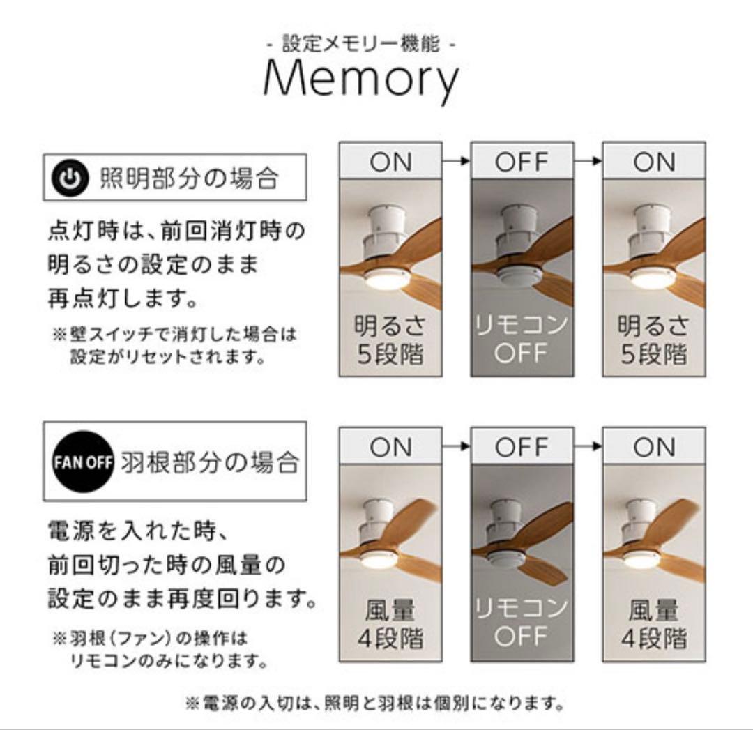 新品未使用　LIT000171 シーリングファンライト